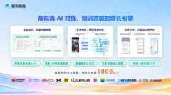 档创做、会议纪要、多言语翻译及培训进修等焦